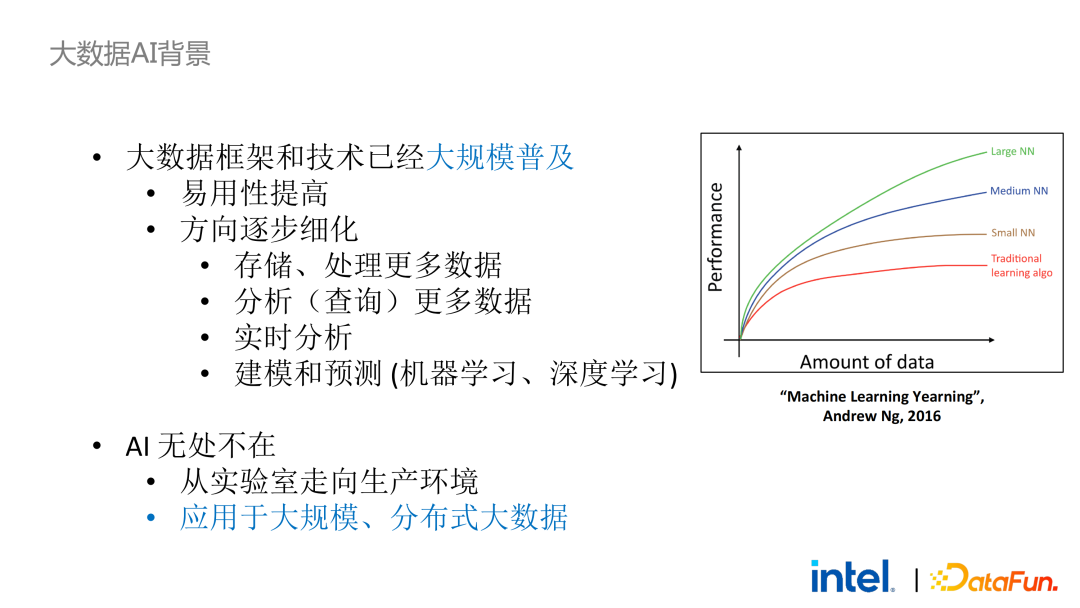 SatSure获得1500万美元A轮融资，Promus Ventures领投