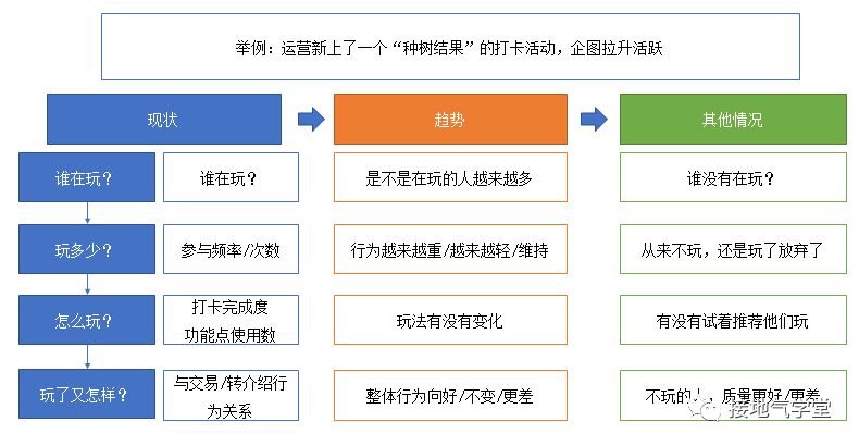 大数据时代 微软被迫接受开源 微软自己已经为支持永久VM