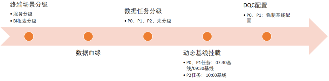 中国茶包品牌CHALI茶里最近完成亿元级B轮融资 中国本轮由碧桂园创投领投