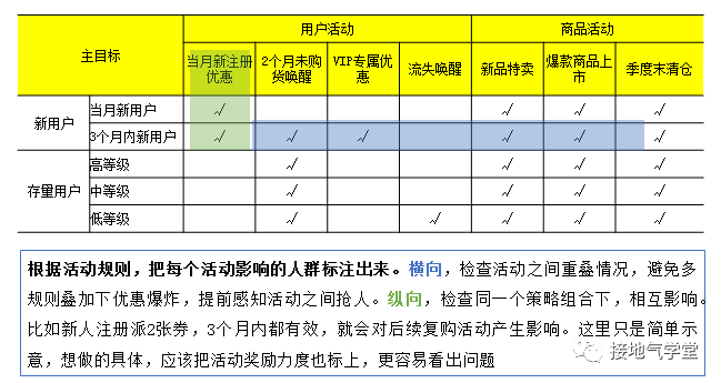 社评：这份白皮书是150多个国家共同的成绩单 多个的成覆盖了大半个世界