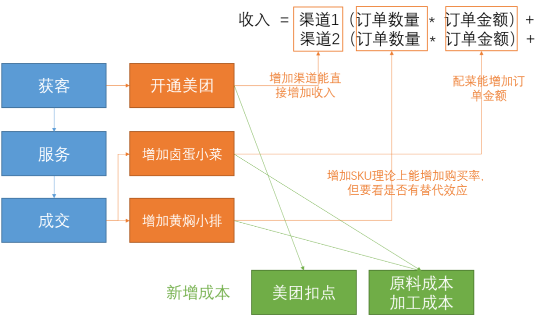 “小柯”秀