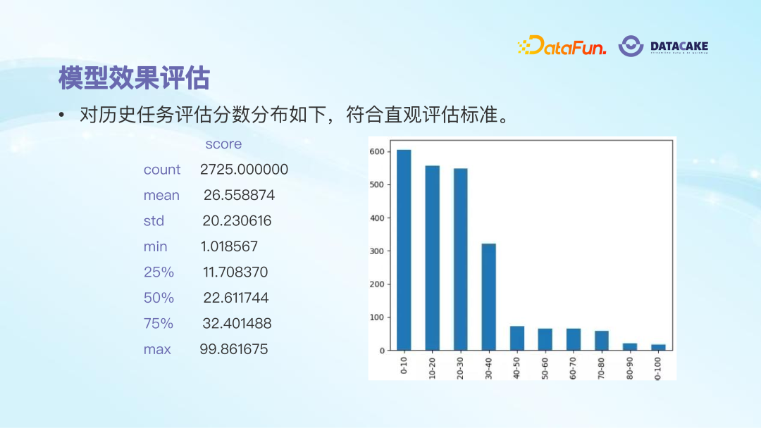 快乐8、南粤36选7、福彩3D