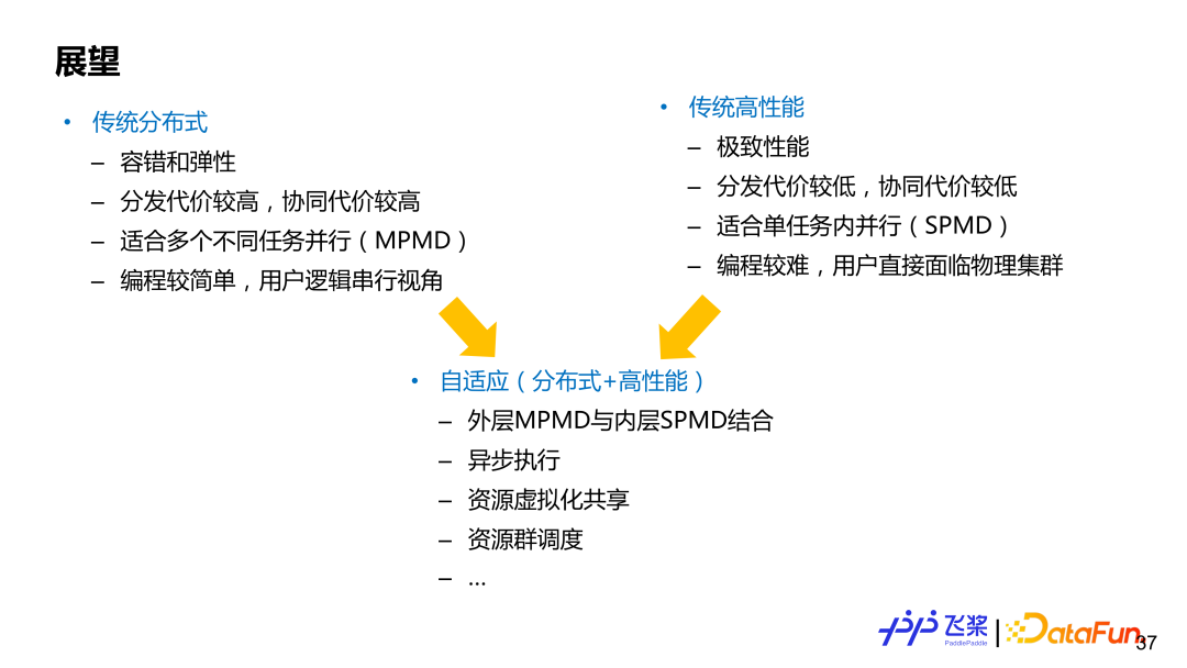 江苏租赁(600901.SH)：解聘市场总监李裕勇 不影响公司正常经营活动