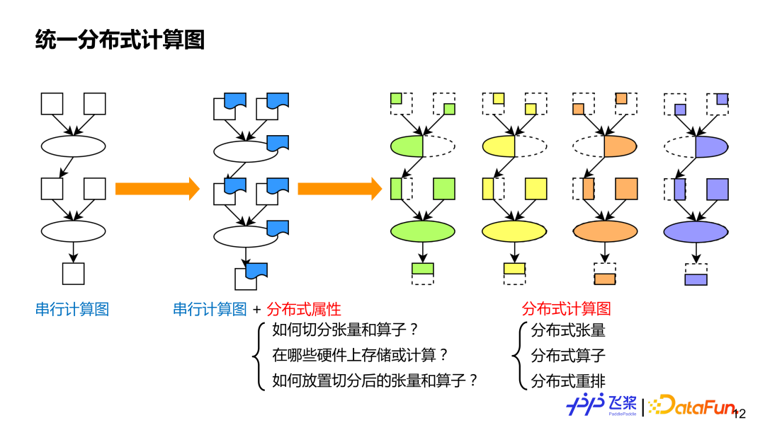 近4000家俏妃卫生巾专卖店 你看不起的行业左右着很多人的生活 它们在各自领域持续爆红