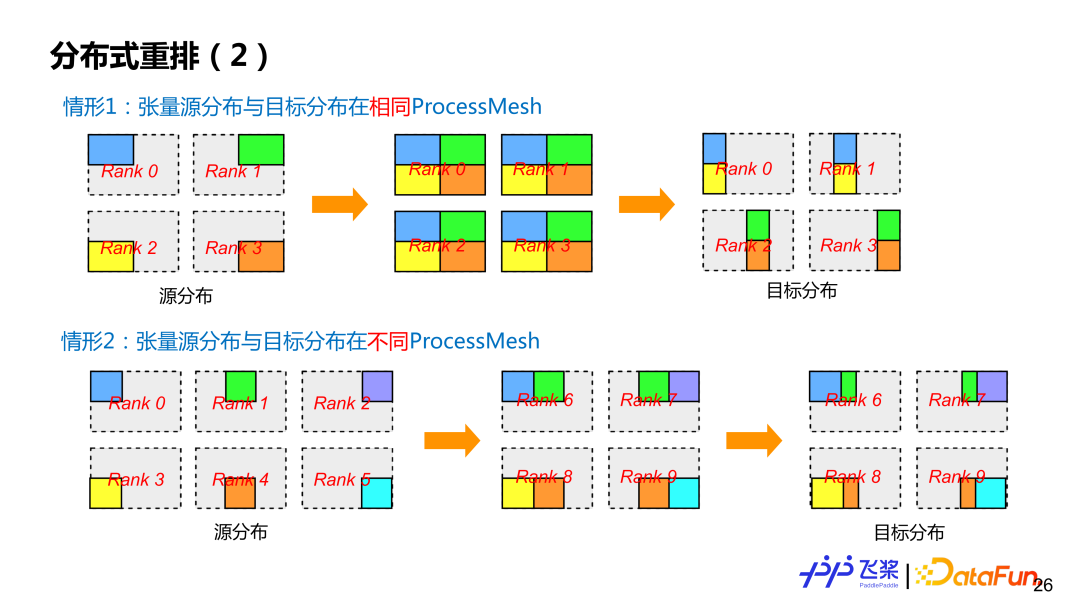 苹果iOS 16.6.1正式版发布：主要修复安全漏洞