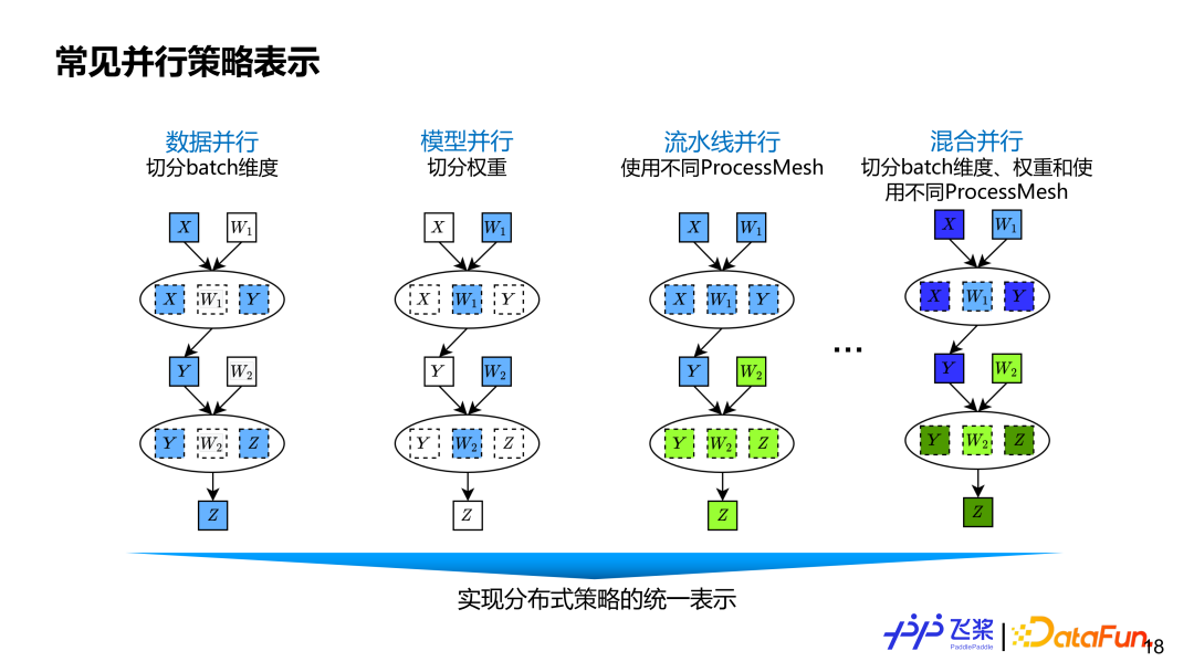 观众观影热情不减  文化消费增长潜力巨大