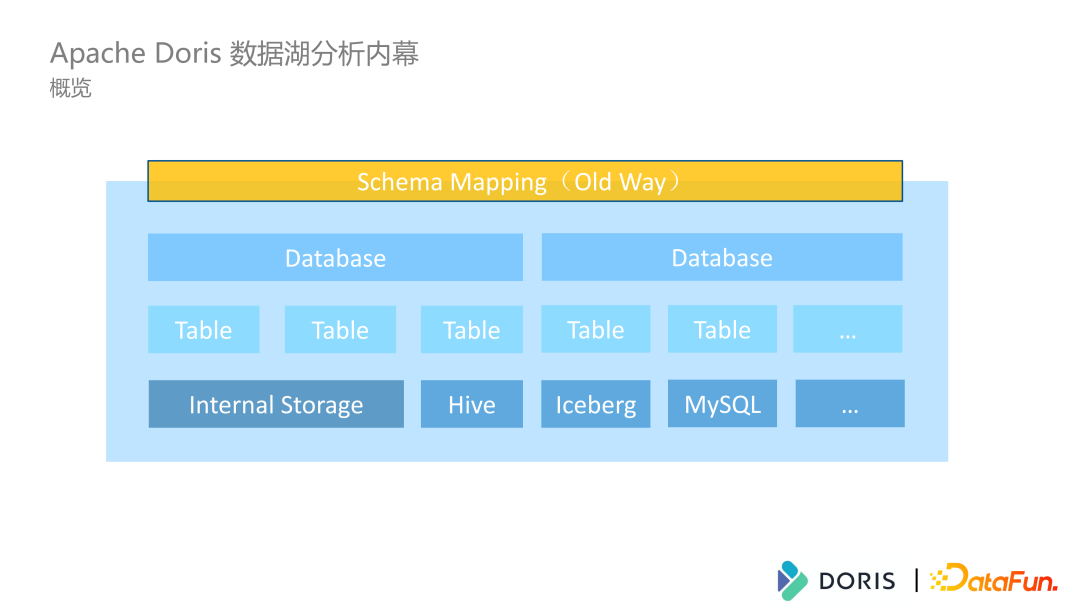 ARPG游戏《奇怪的RPG》在Steam发售 高难度、快节奏 快节Steam国区定价38元