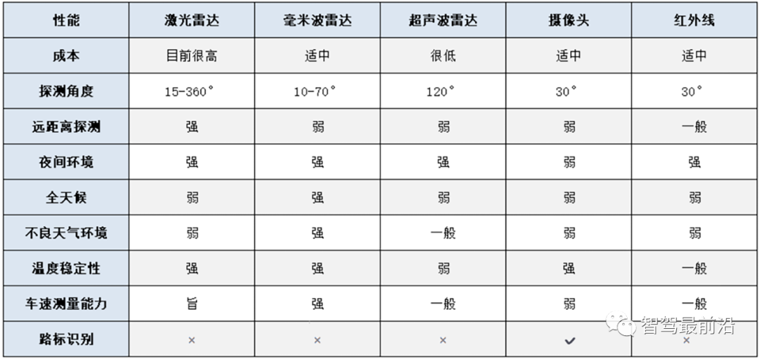 谷歌仍是CNCF项目的头号开源贡献者 由OpenStack基金会托管