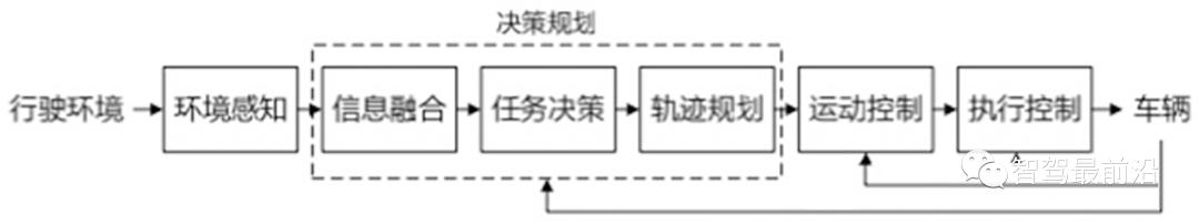 Windows 10：为什么重装系统能解决大多数问题？