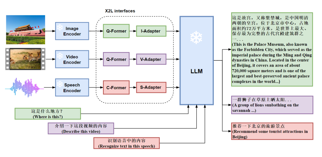 量能继续探底，券商ETF(512000)随市下行距离半年线一步之遥，盘中溢价频现 今日大盘延续弱势震荡