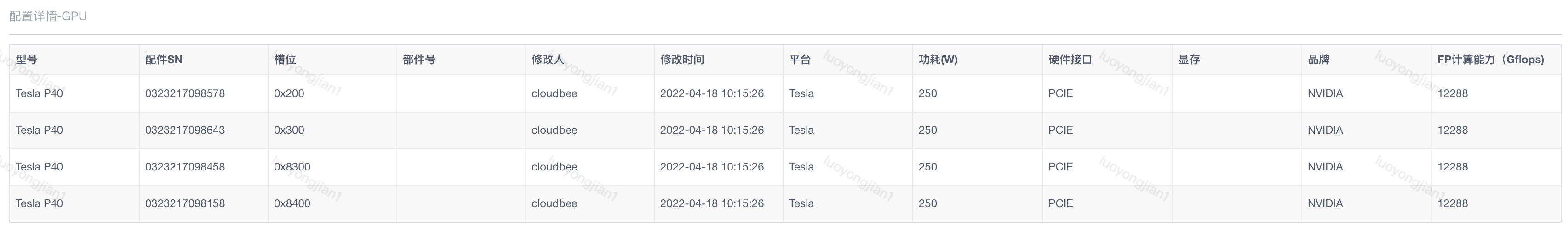 他离去三年，“科学启明星”依旧闪耀