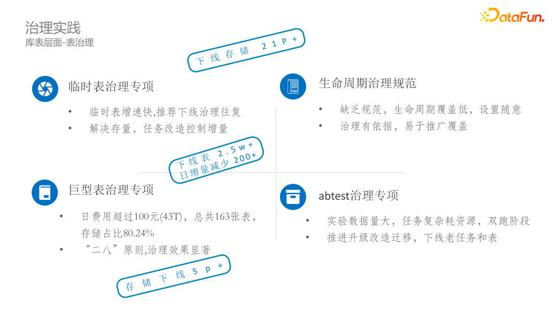 关注环境变化和政策走势 化纤运行有望逐步走出困境