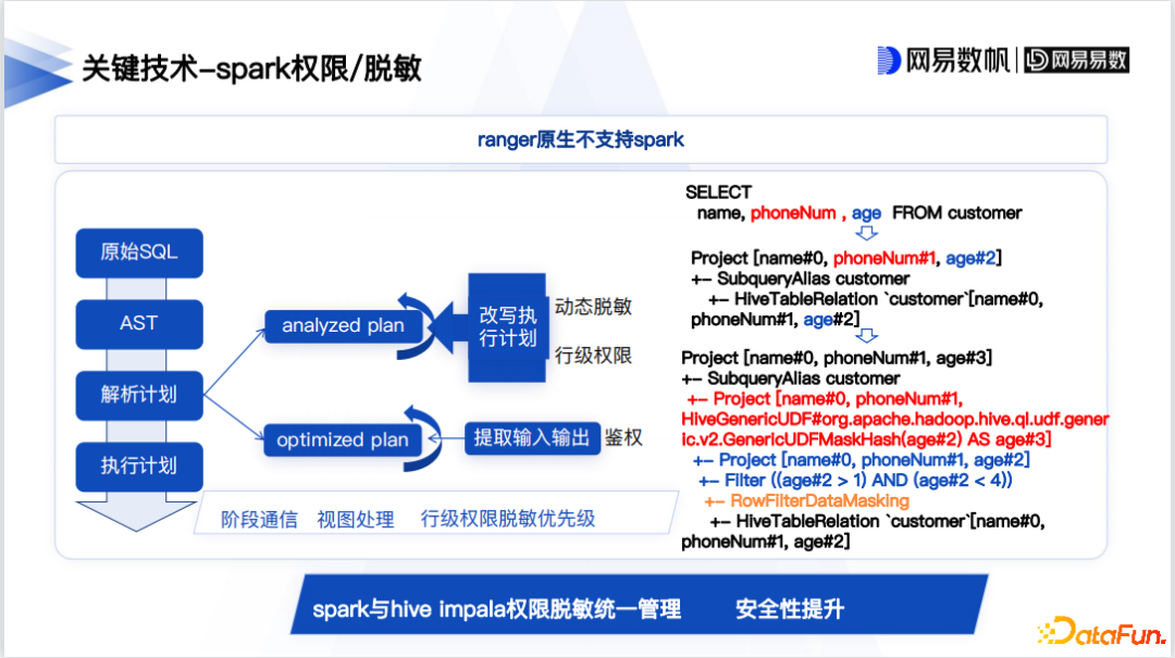 证监会年内首批2公司QFII资格 揭秘外资长期投资图谱 显示出较强的成长能力