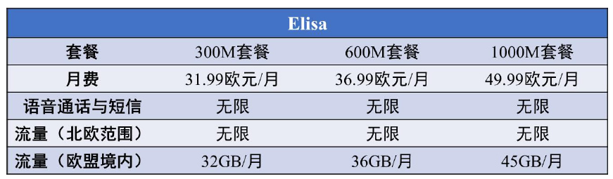 5G 应用产业方阵及GSMA 5G IN.jpg