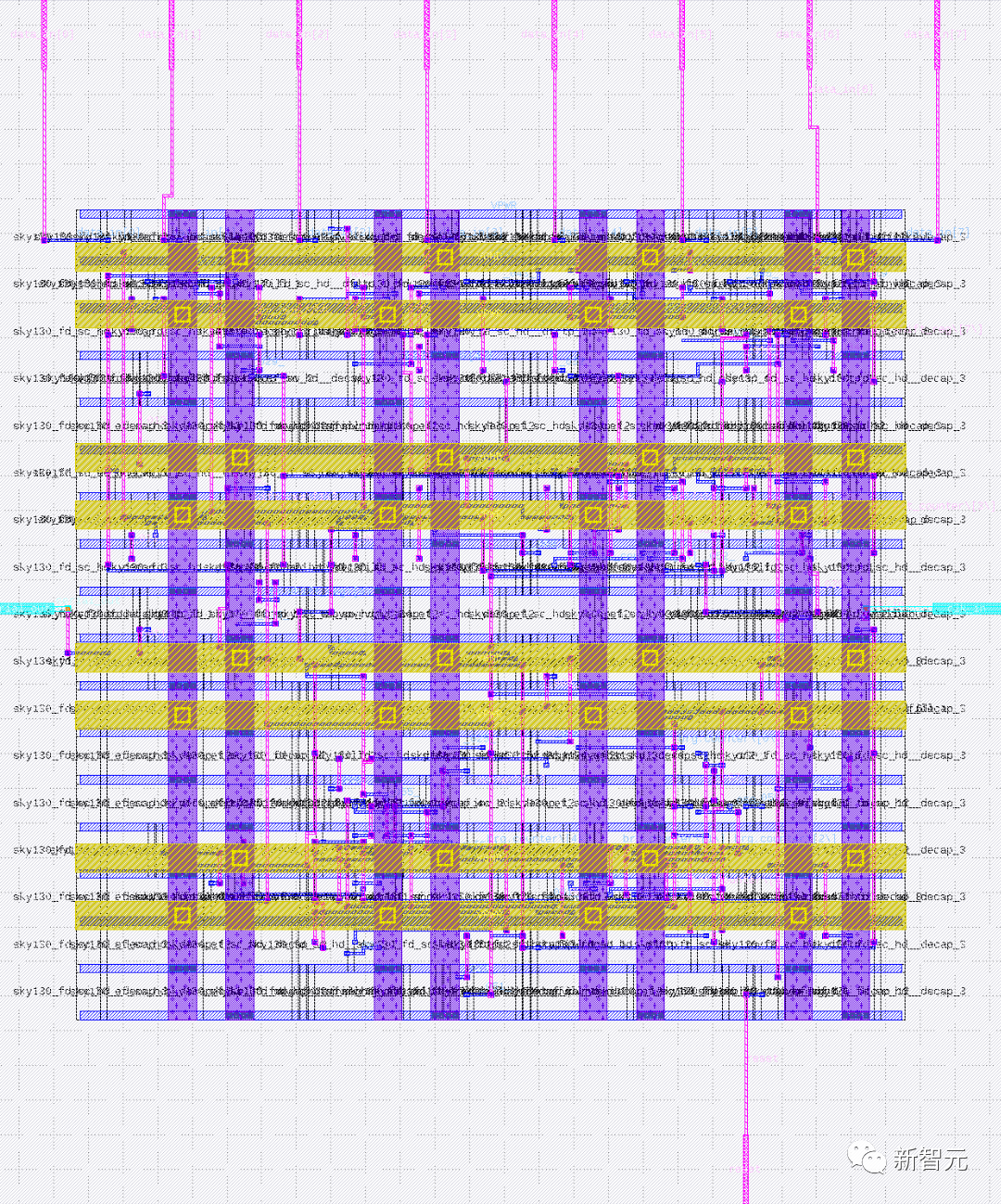 大语言模型完全自主设计的UART控制器版图