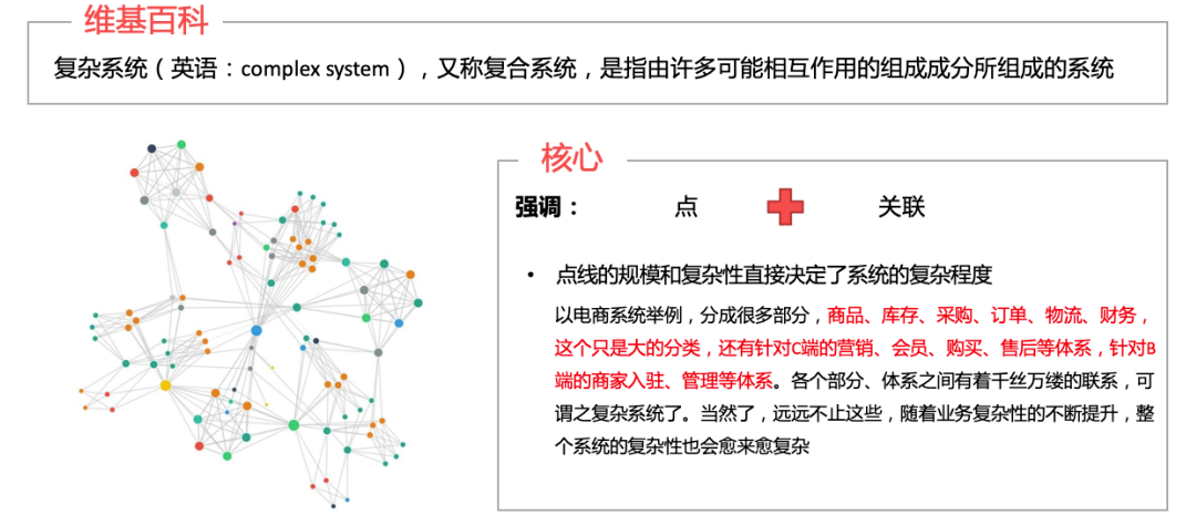 复杂业务系统的通用架构设计法则