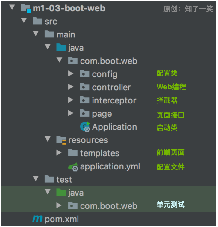 SpringBoot3之Web编程