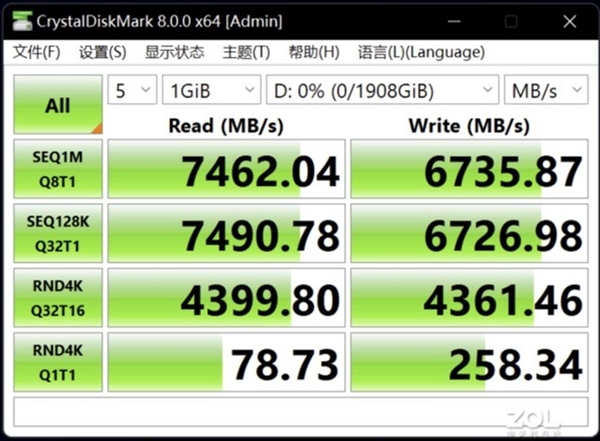 PCIe 5.0硬盘性能实测：为何没人买？原因揭开