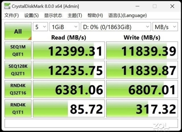 PCIe 5.0硬盘性能实测：为何没人买？原因揭开