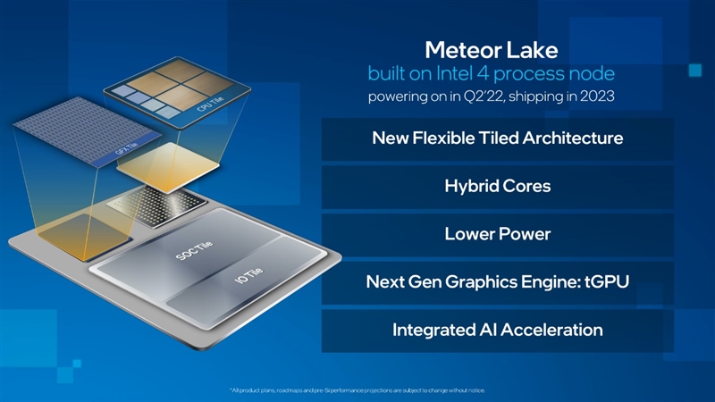 Intel AIGC体验：酷睿轻薄本也能玩大语言模型！Arc显卡效率奇高