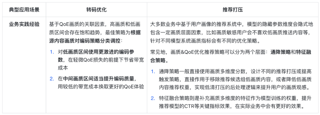 重庆市奉节县支持集体经济发展 实现农民增产增收、脱贫致富