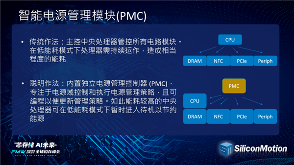 PCIe 5.0 SSD要杀入笔记本！6nm先进工艺不烫手