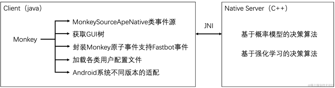 惠普暗影精灵 9 笔记本百亿补贴：i9 IT之家 11 月 4 日消息