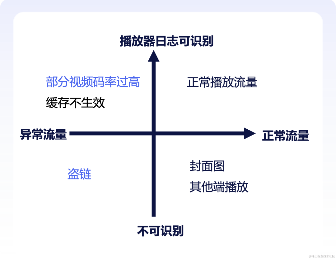 《命令与征服：军团》移动版发布 年内上线 将登陆安卓与ios平台