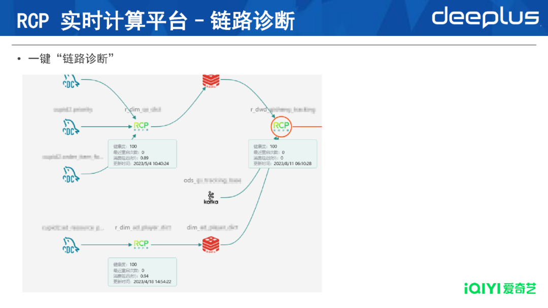 新股发行出现三大变化 今年以来已有51家企业完成IP0 化今据证券日报23日消息