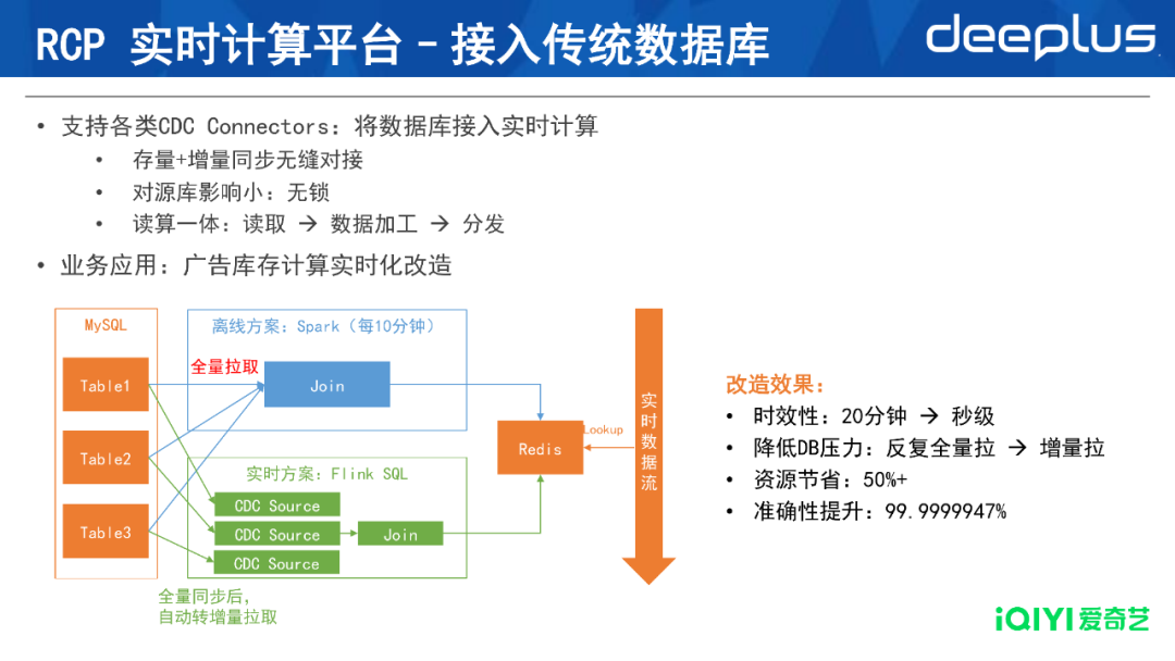 清明假日期间中国铁路预计发送旅客4970万人次 改善旅客出行体验