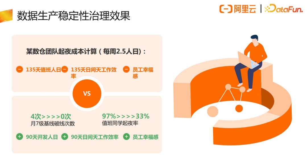 没VC投你？强行在域名里加个.ai 吧 强行在业界认可度很高