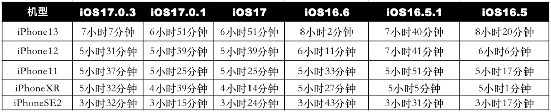 欧洲7月游戏销量榜：到底是谁还在买《三男一狗5》？ 月游较2022年同期增长34%