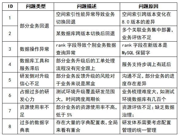 上海长宁区加强现金管理 开展公务卡考核