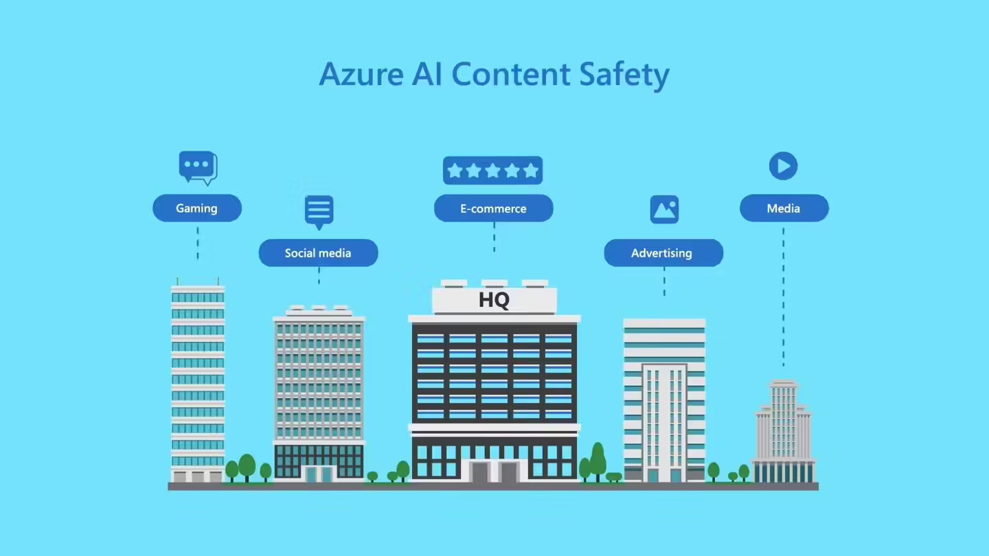 微软正式发布 AI 内容审核工具 Azure AI Content Safety