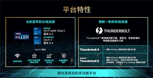 专家剖析“绿色IT”和“绿色距离”