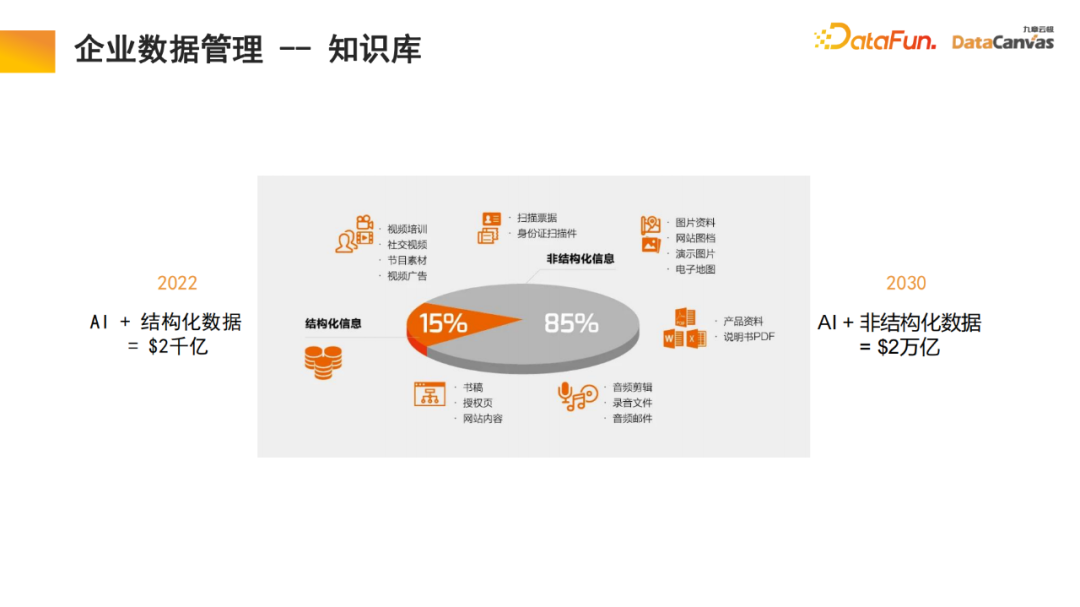 年关将至房贷额度吃紧 首套房贷款利率上涨 年关融360发布监测数据显示