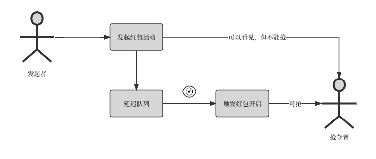 玩家打造《装甲核心6》第一人称MOD 爽度倍增 不过切莫带入在线联机模式