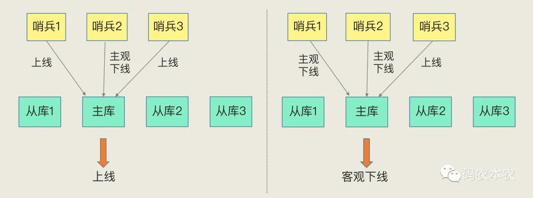 重新考虑数据中心布线措施以提高能源效率 措施存储设备和其他IT设备