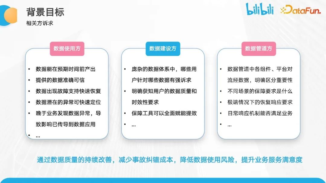 高管全出席 互动有新意 在线说明会成为年报披露“标配” 2019年年报披露进入尾声