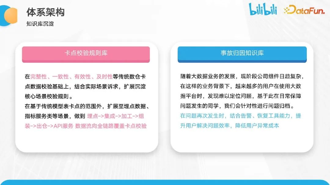 2023激光投影年中盘点：蛋糕刚上桌，竞争就已白热化