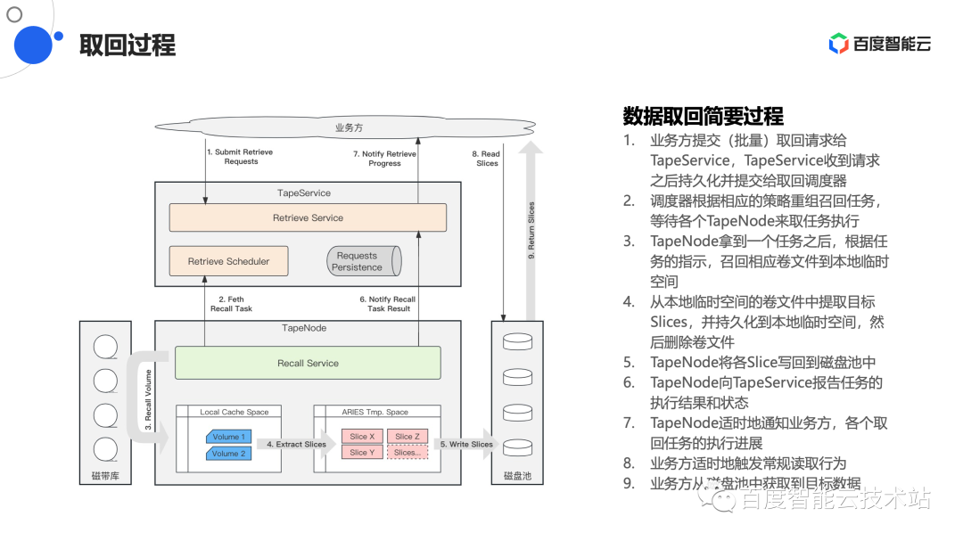 NVIDIA下一代显卡大变：架构截然不同 预计8-9月份就会和我们见面