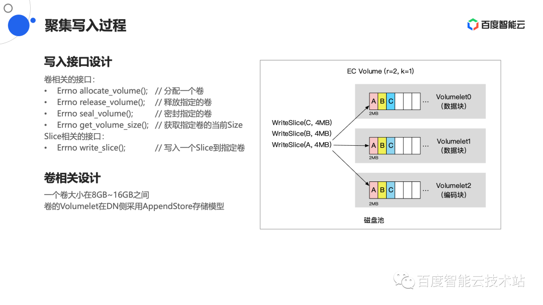 亚马逊云服务（AWS）云原生自研处理器  首次落地中国区域 与同配置X86实例相比