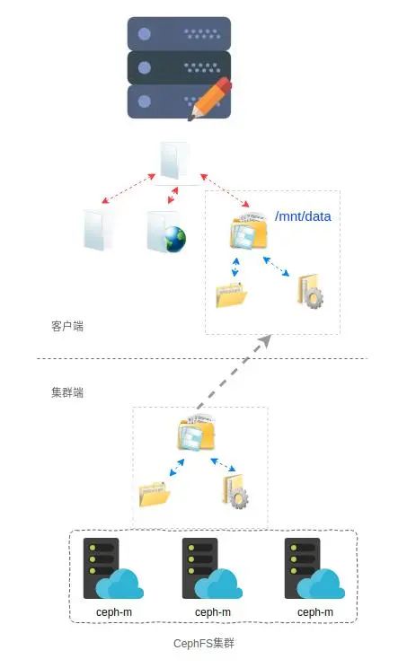 宝鼎科技早间公告：2017年业绩由盈转亏