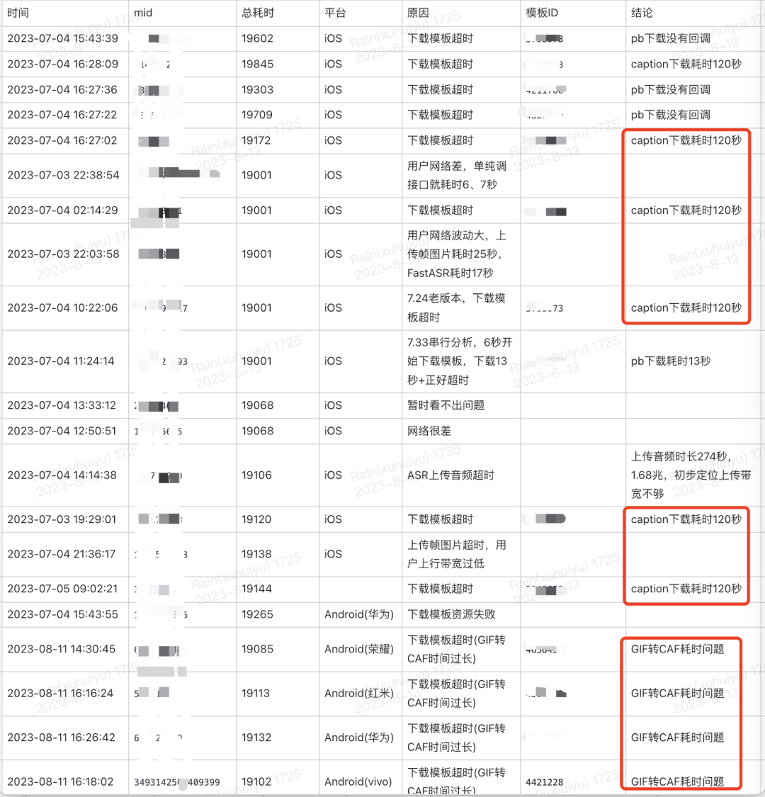 OpenHarmony仿视频播放器应用 视频就会同步播放时间