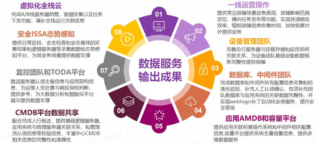 2022年新能源车投诉量猛增6成 几何、极氪等车型居多 - 【CNMO新闻】近几年