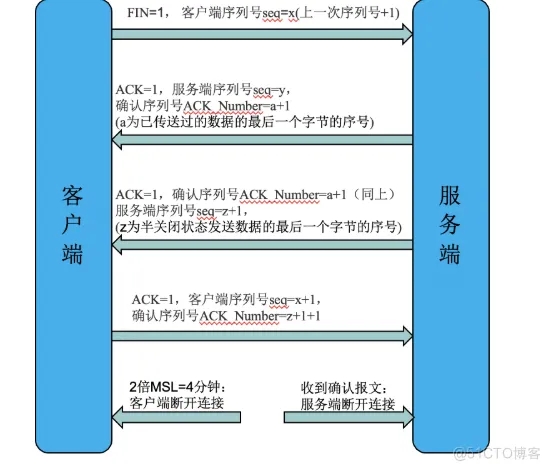 《灌篮高手》剧场版新预告 介绍三井寿 灌篮高手12月3日日本上映