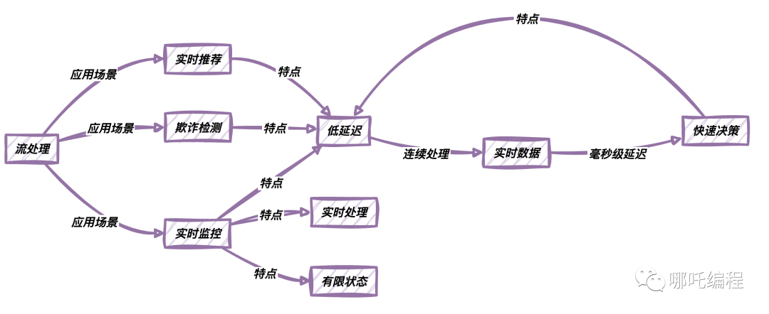 《原子之心》首批Mod分享 自定义FOV/DLAA支持 由于游戏使用虚幻4引擎制作