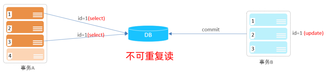 EA工作室《Apex英雄》QA测试团队全体被裁员 多达200人 对于日前的测裁裁员