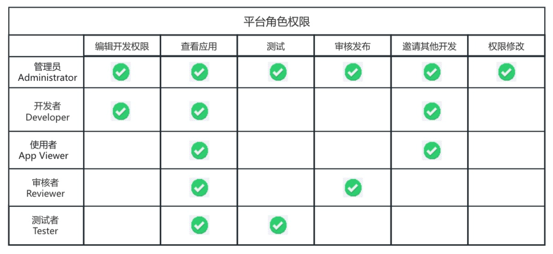 《疾速追杀》衍生剧《洲际酒店》正式预告 9月22日开播！ 为了控制这家著名酒店