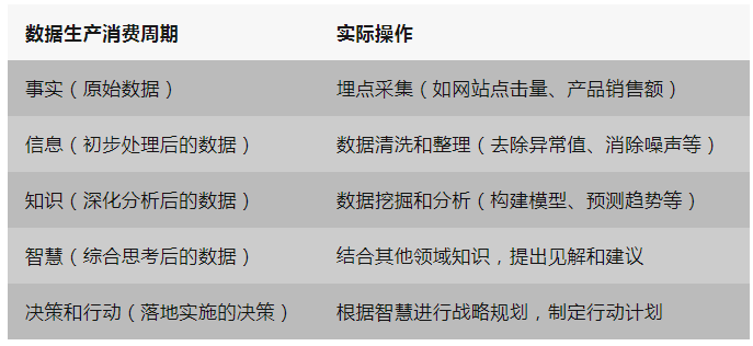 京天i5吃鸡游戏主机 仅售3799元 戏主售价仅为3799元起